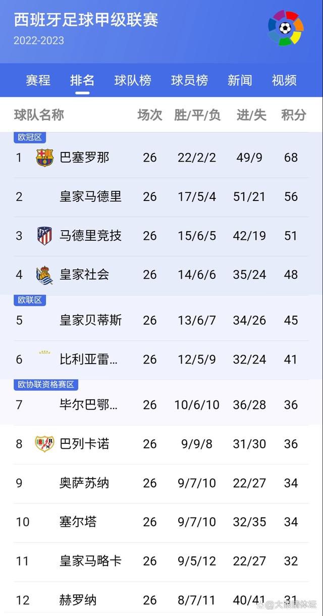 哪里敢跟你攀亲戚呢？周霞道。